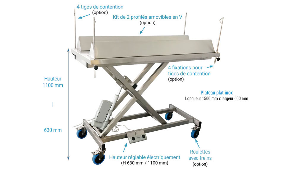 Kit de 2 profilés en V amovible – Image 3