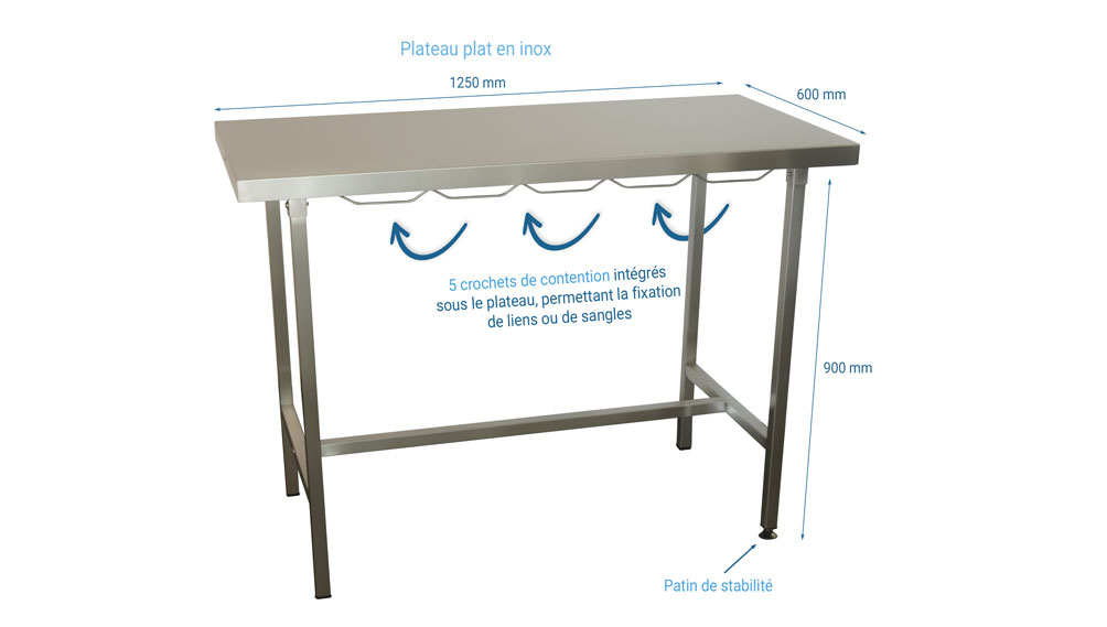 OP300000_table_de_consultation_plateau_plat
